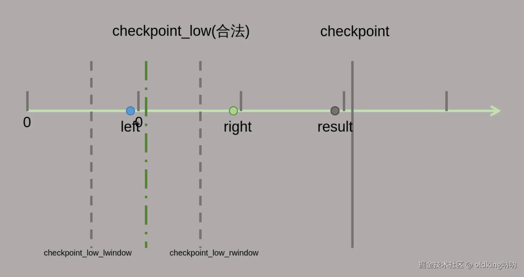 Pasted image 20251018181826.png