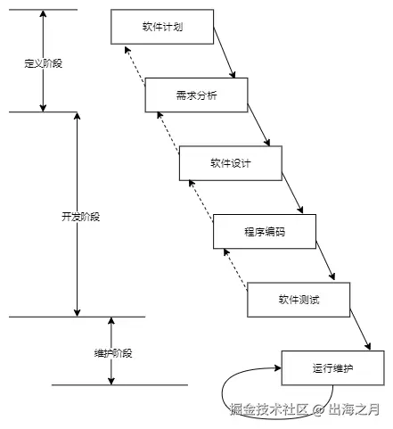Untitled Diagram 1.png