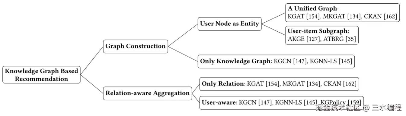 image-20241204095703168