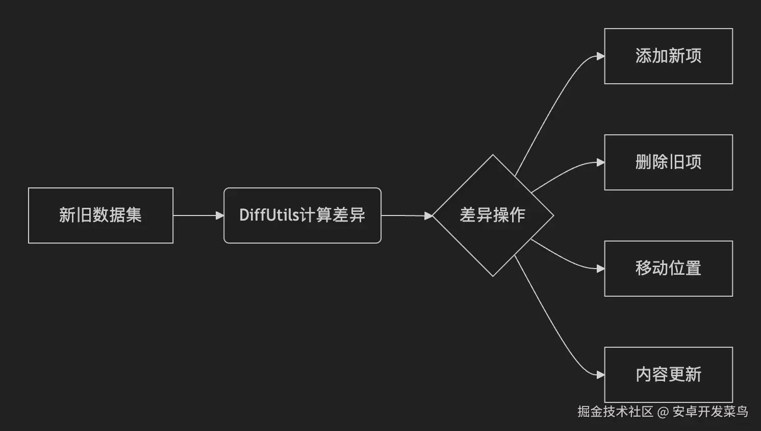 660d5aa796b988.png