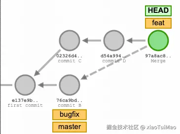 Pasted image 20240709100223.png