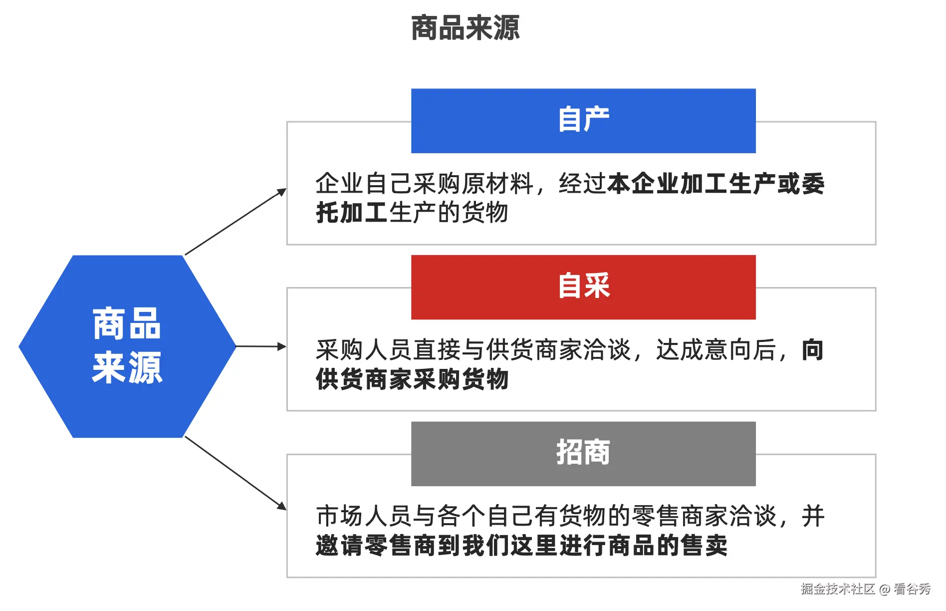 截屏2024-11-26 14.46.07.png