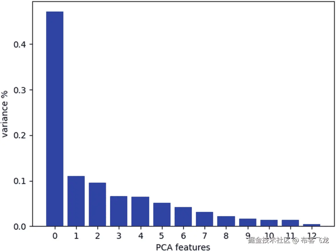 img/496535_1_En_8_Fig3_HTML.jpg