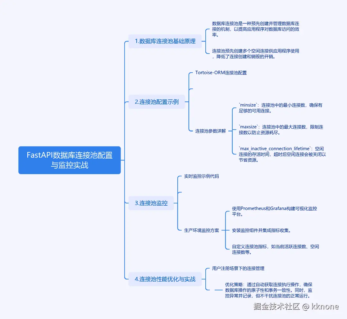 cmdragon_cn.png