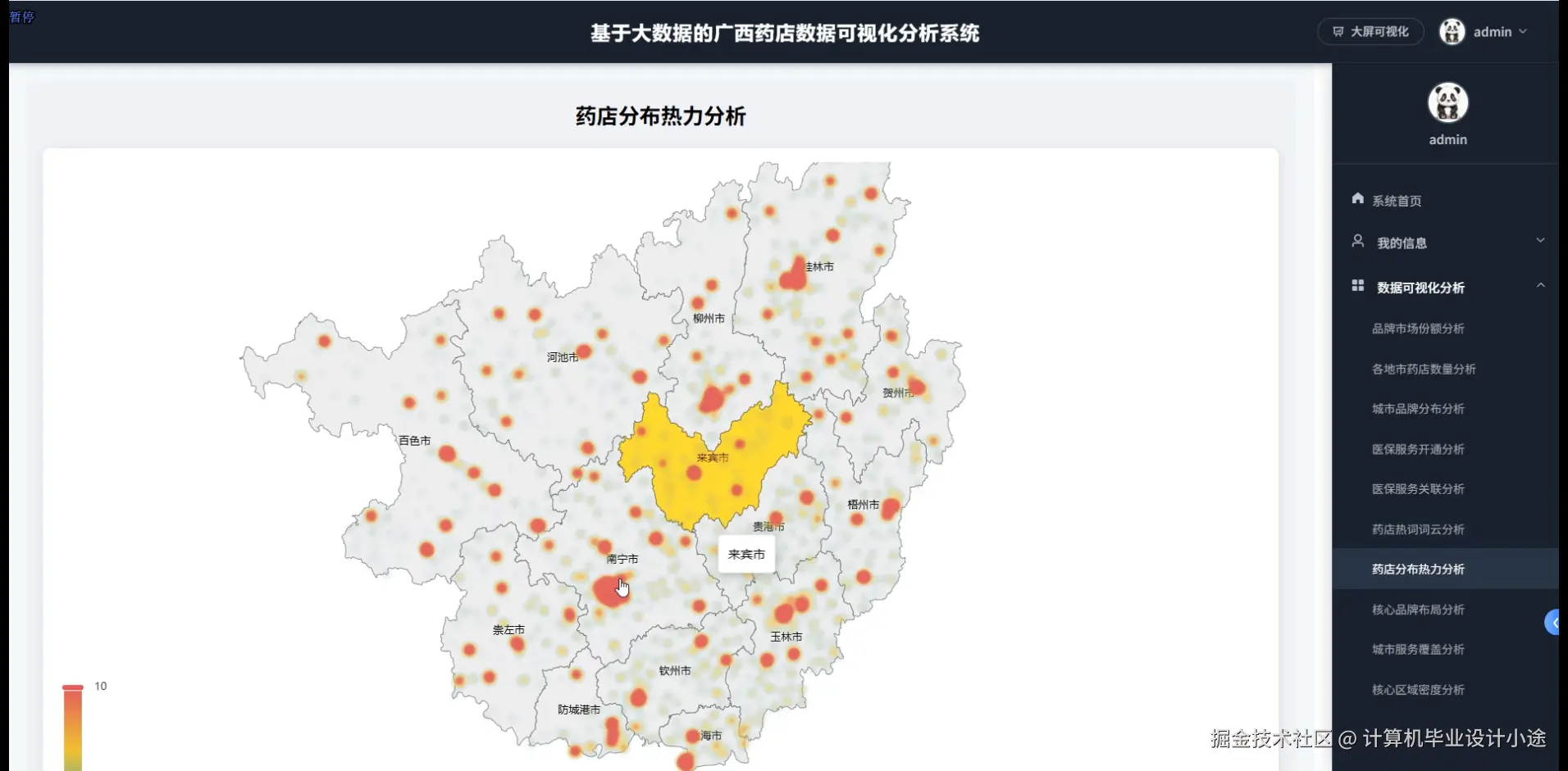 药店分布热力分析.png