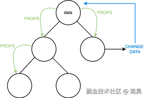 reat数据流_mMQvl5f3od.png