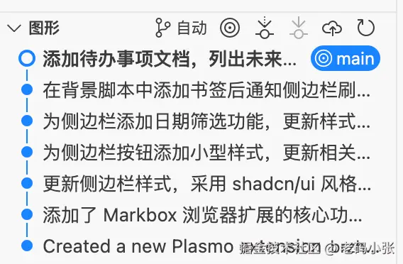 迭代了几次