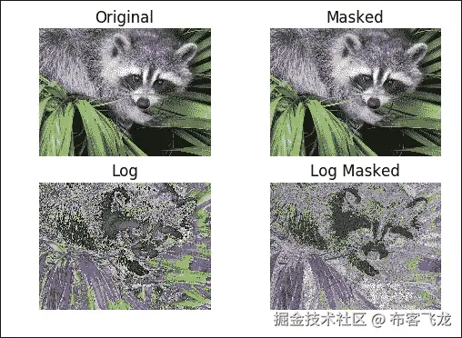 Creating a NumPy masked array