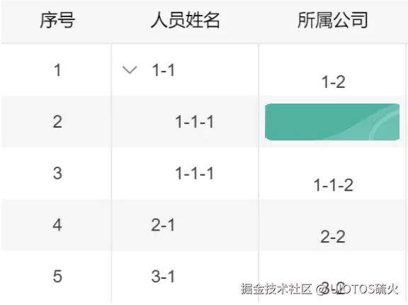 QQ_1721035006627.png