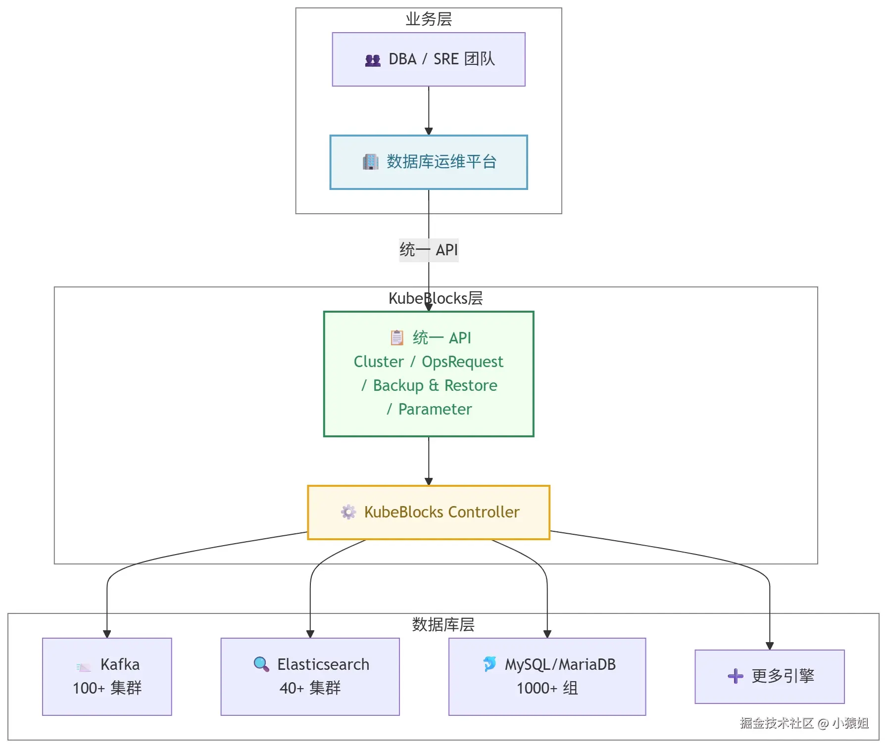 微信图片_20260702021300_594_17.png