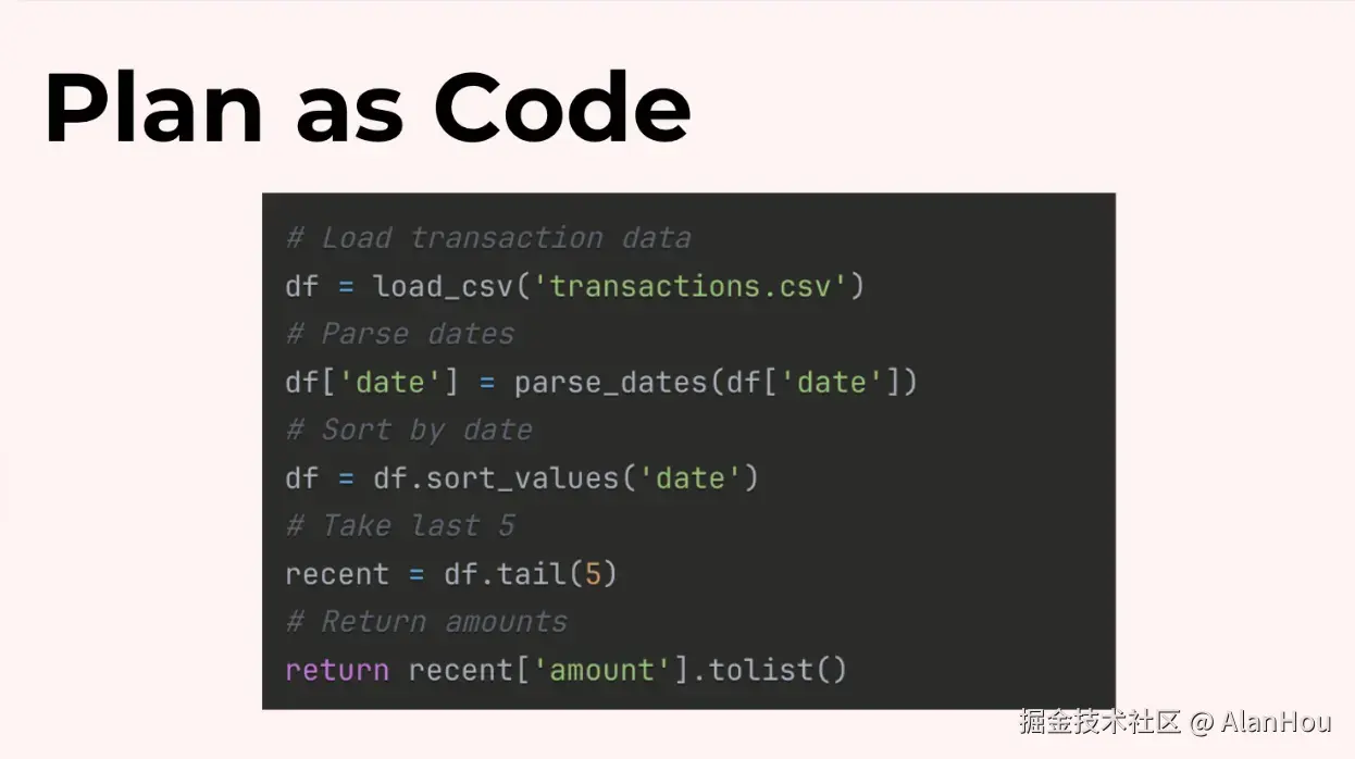 Python 代码实现的计划