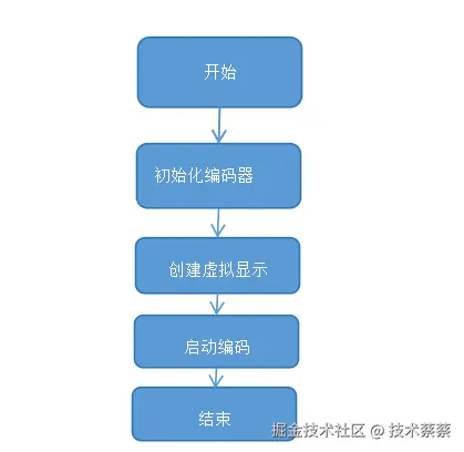 1720676963322.png