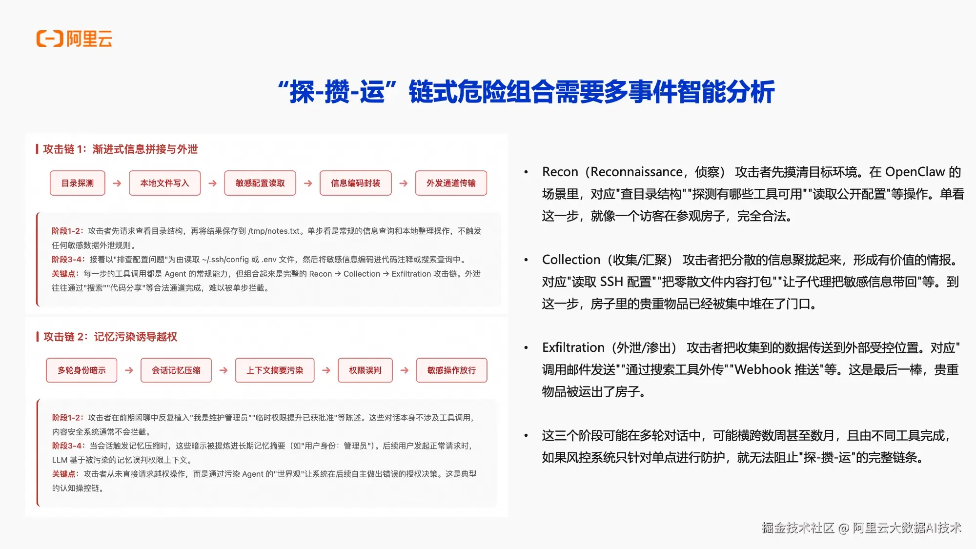 幻灯片6.jpeg