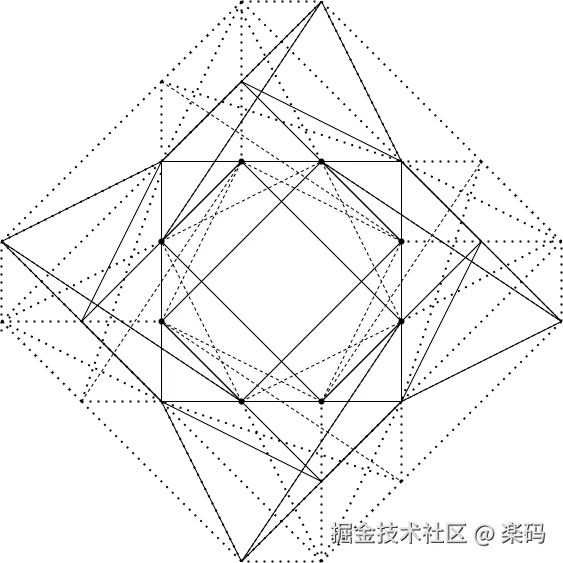 square_trig_full2-3png.png