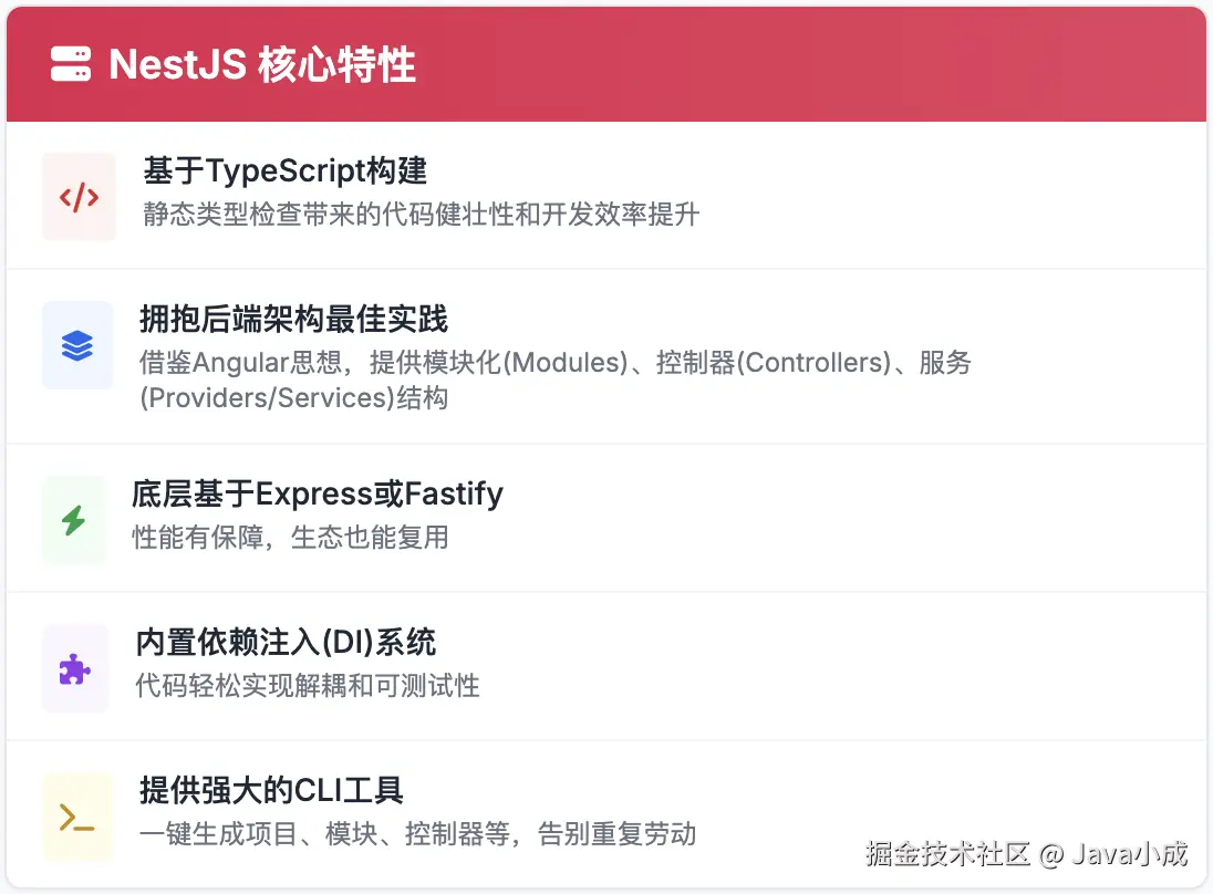 image-20250411231559111