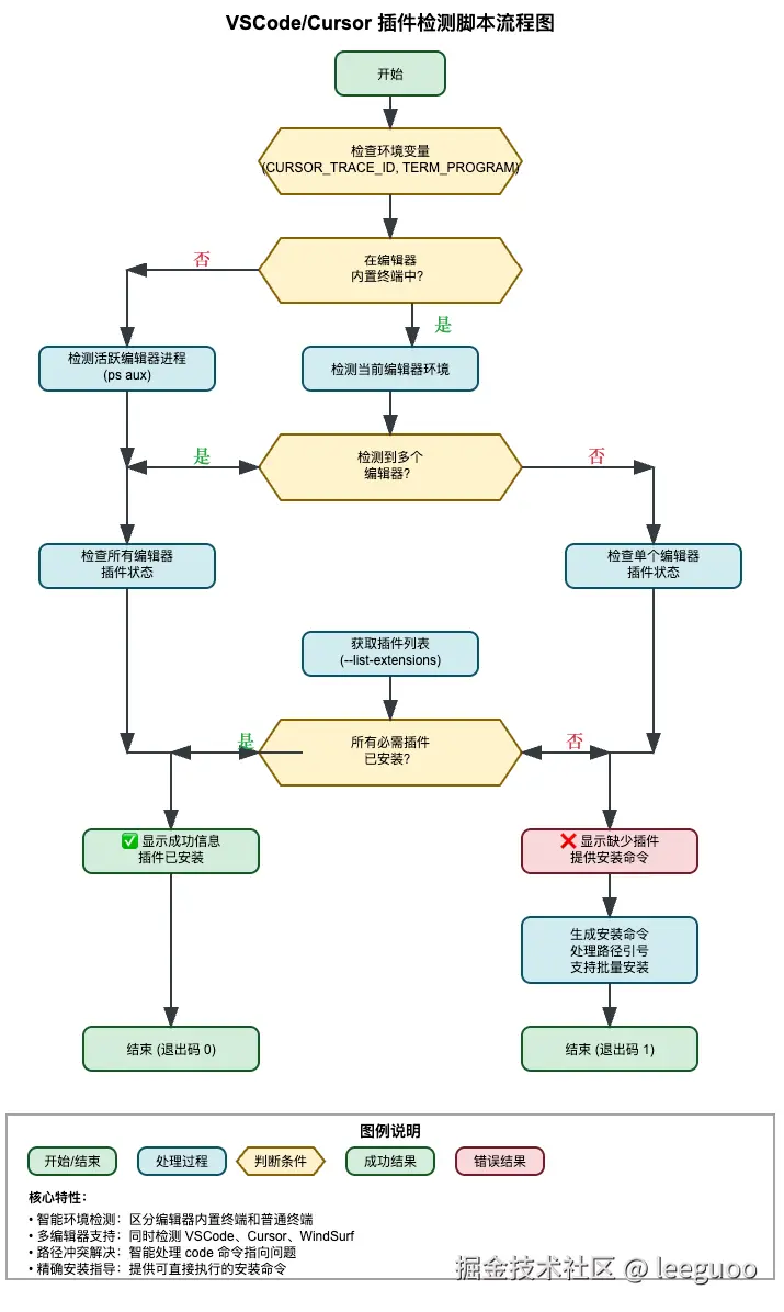 CleanShot X 2025-06-02 23.22.01.png