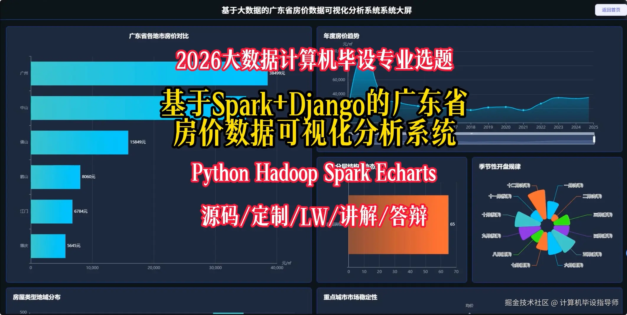 QQ20251029-151857.png
