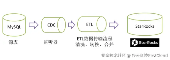 图片 2