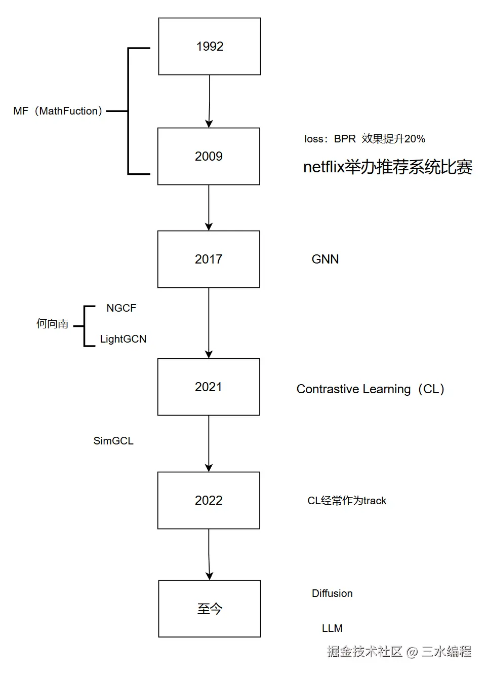 image-20241015232716906