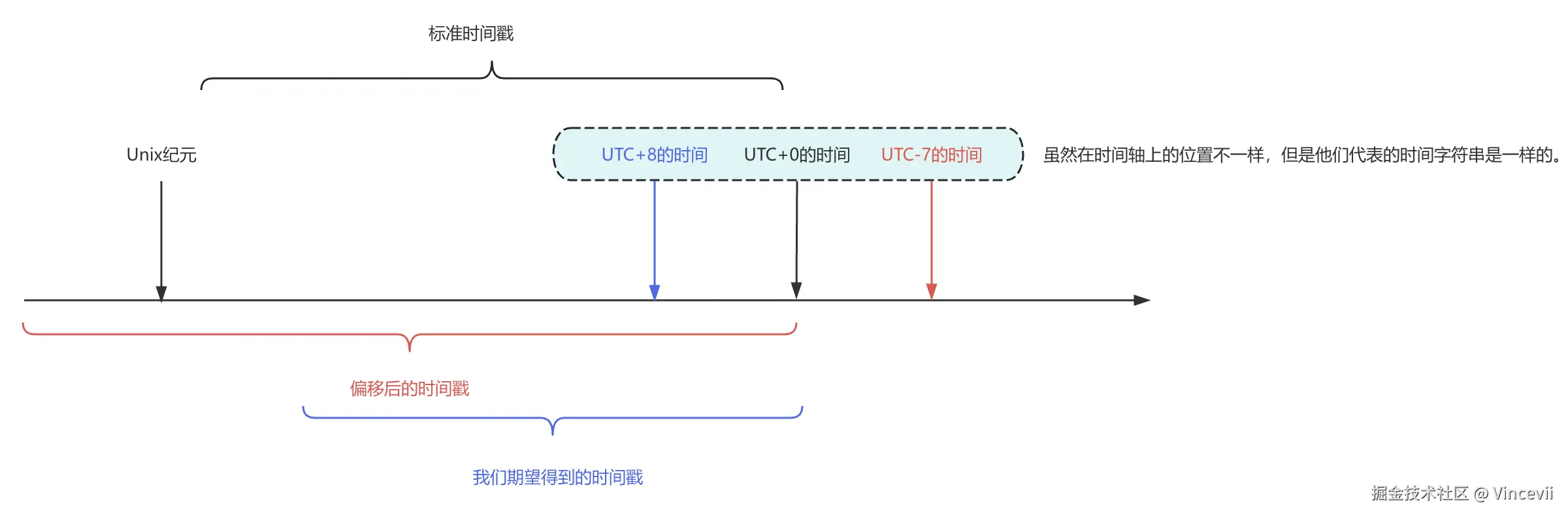 截屏2024-08-18 17.24.42.png