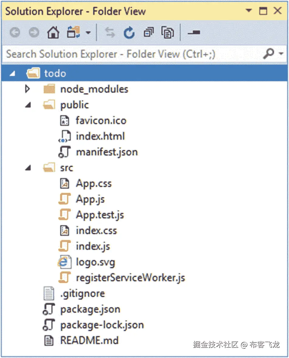 img/473159_1_En_1_Fig1_HTML.jpg