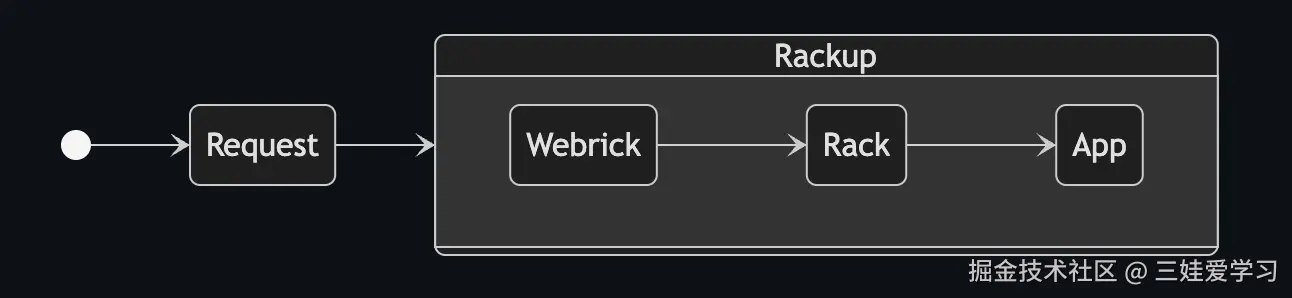 Screenshot 2024-09-07 at 21.48.27.png