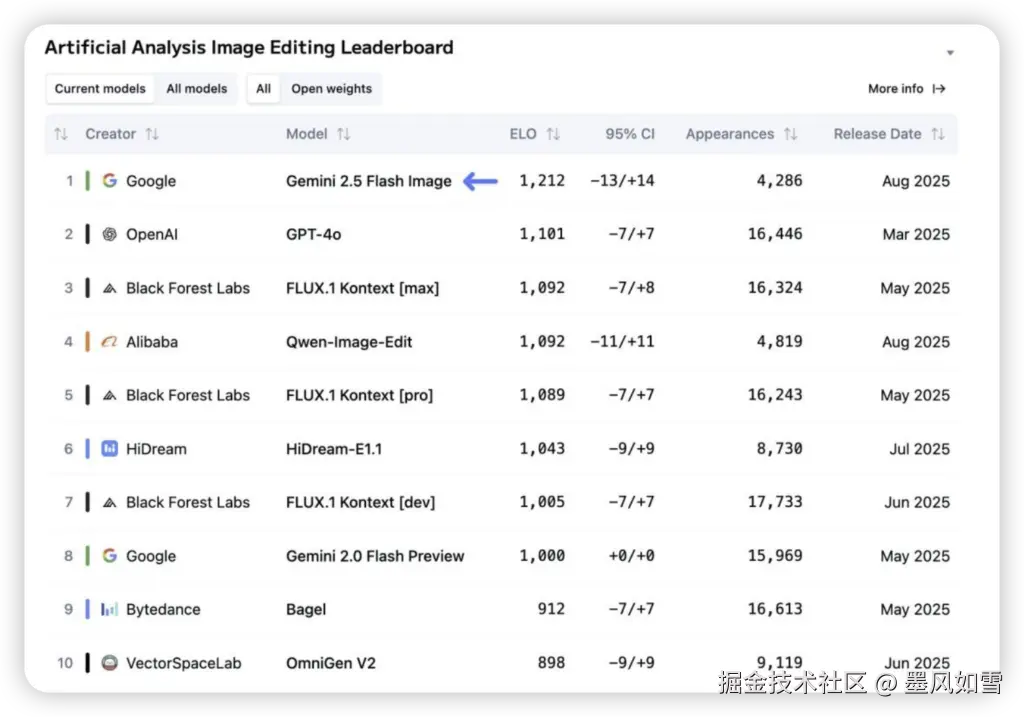 iShot_2025-09-03_21.43.19