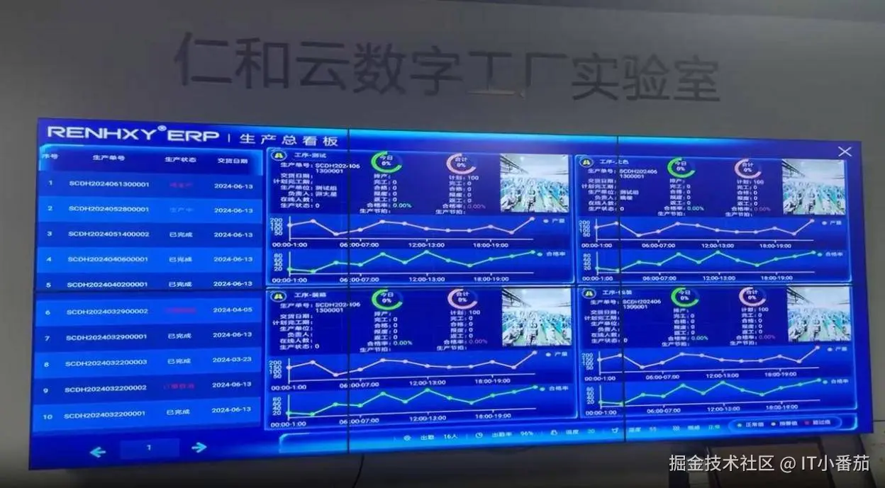 物料与追溯模块Web截图