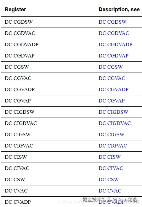 [mmu/cache]-ARM MMU的学习笔记-一篇就够了_寄存器_14