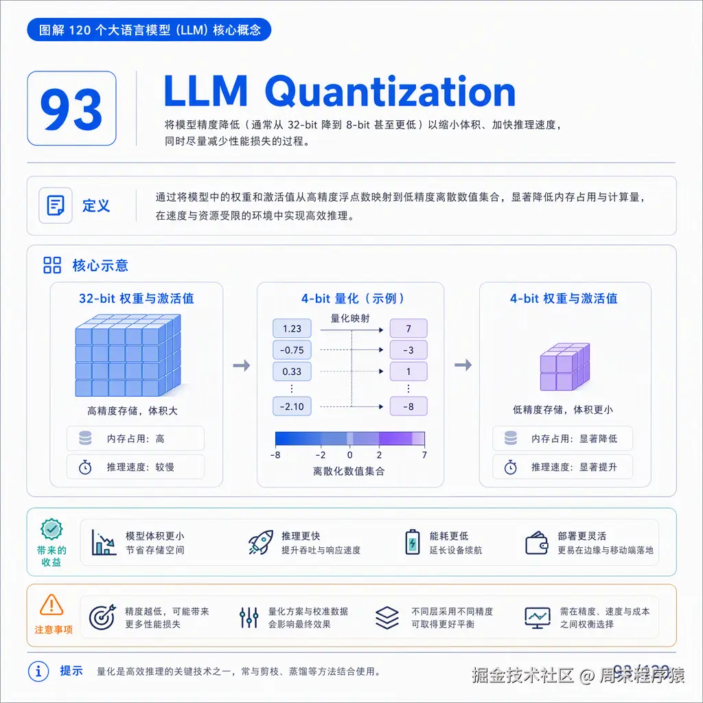 llm93.png