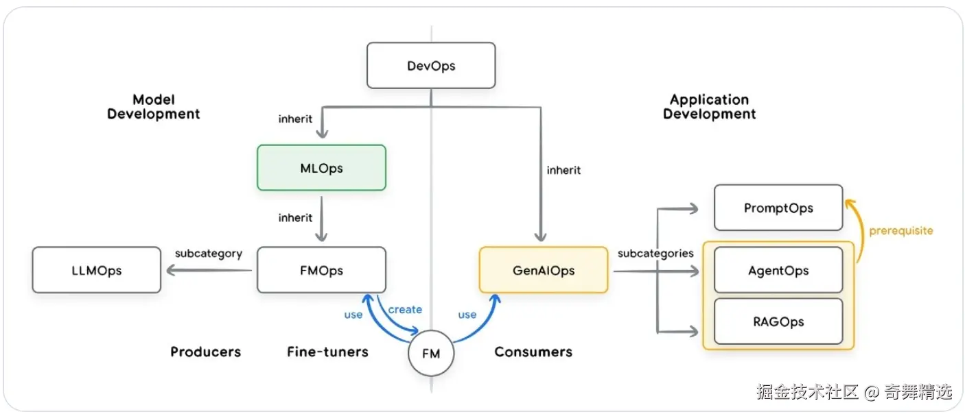 image-20260105171900245