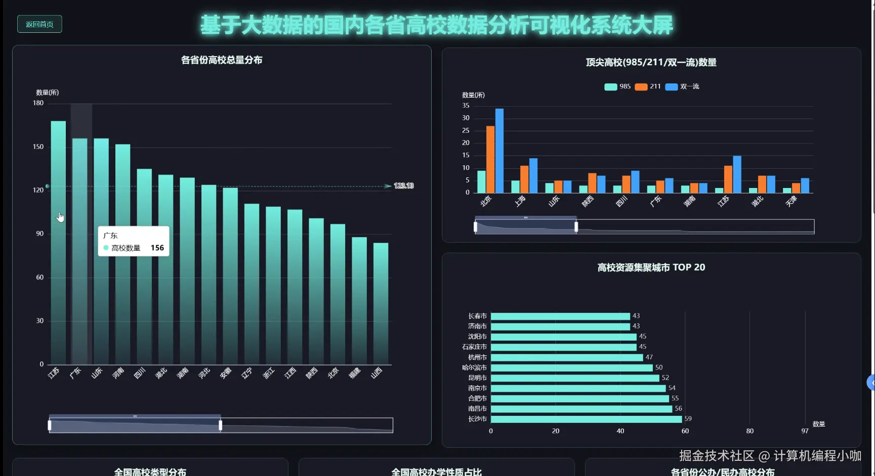 数据大屏上.png