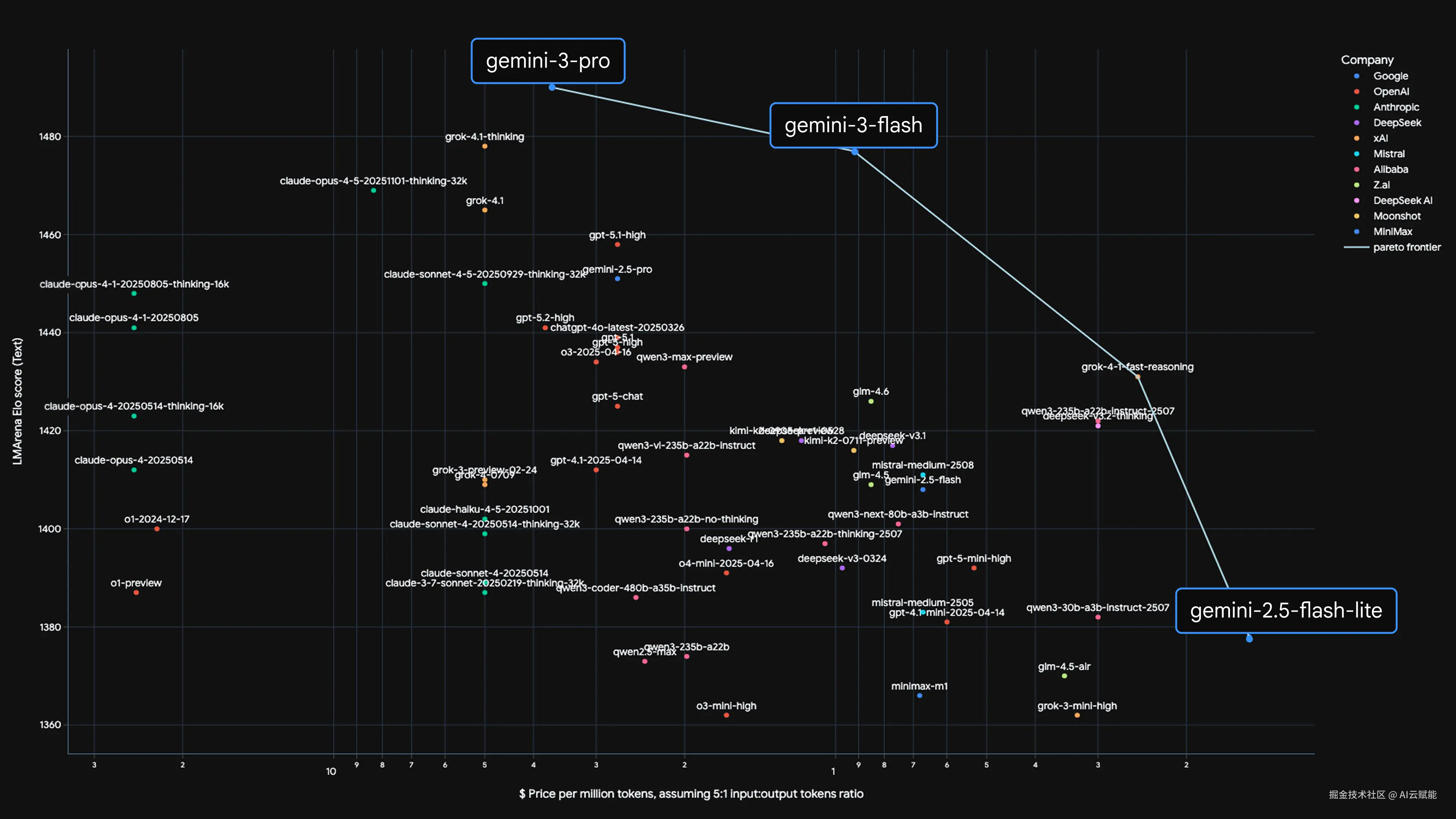 Pasted image 20251221150238.png