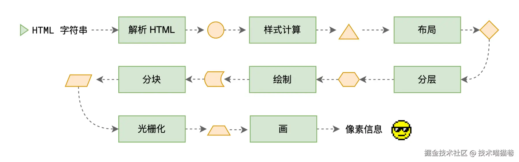 image-20220908104726589