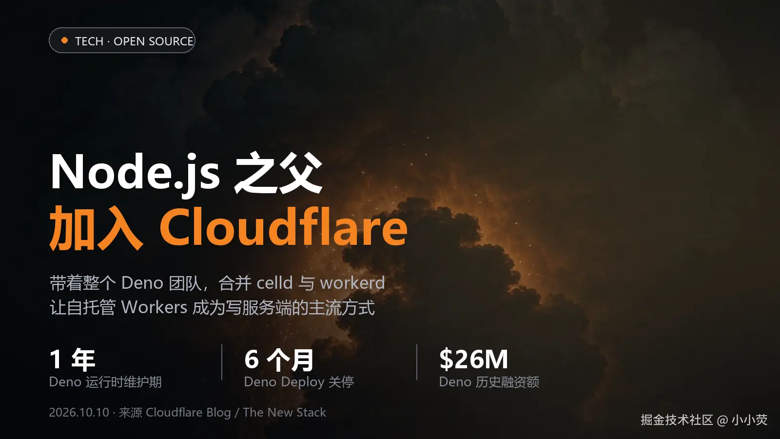 🚀 Node.js 之父离开 Deno，带着整个团队加入了 Cloudflare