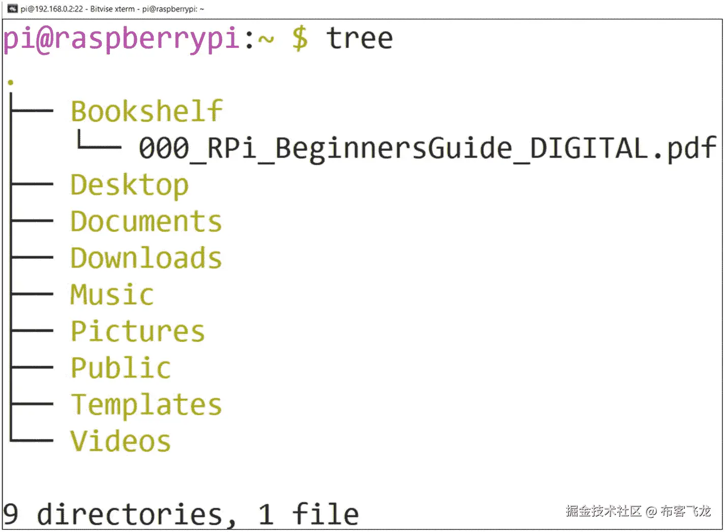 img/503786_1_En_3_Fig1_HTML.jpg
