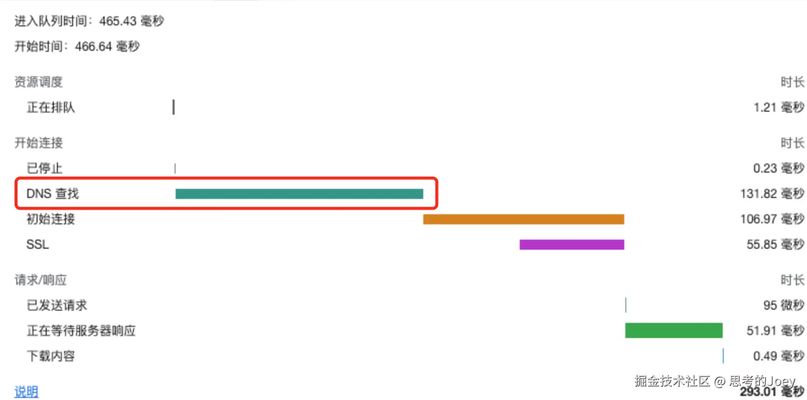 Pasted image 20240603165527.png