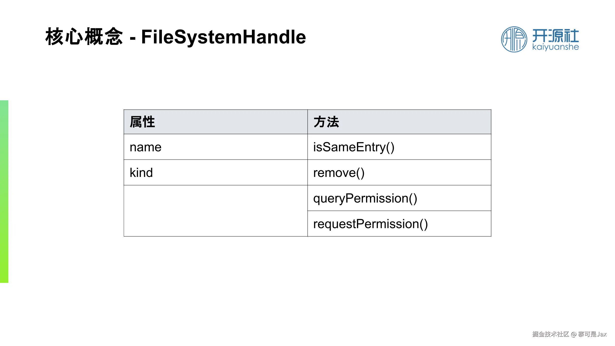 fsapi17.png