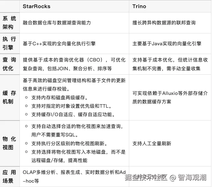 截屏2025-12-26 下午1.17.21.png