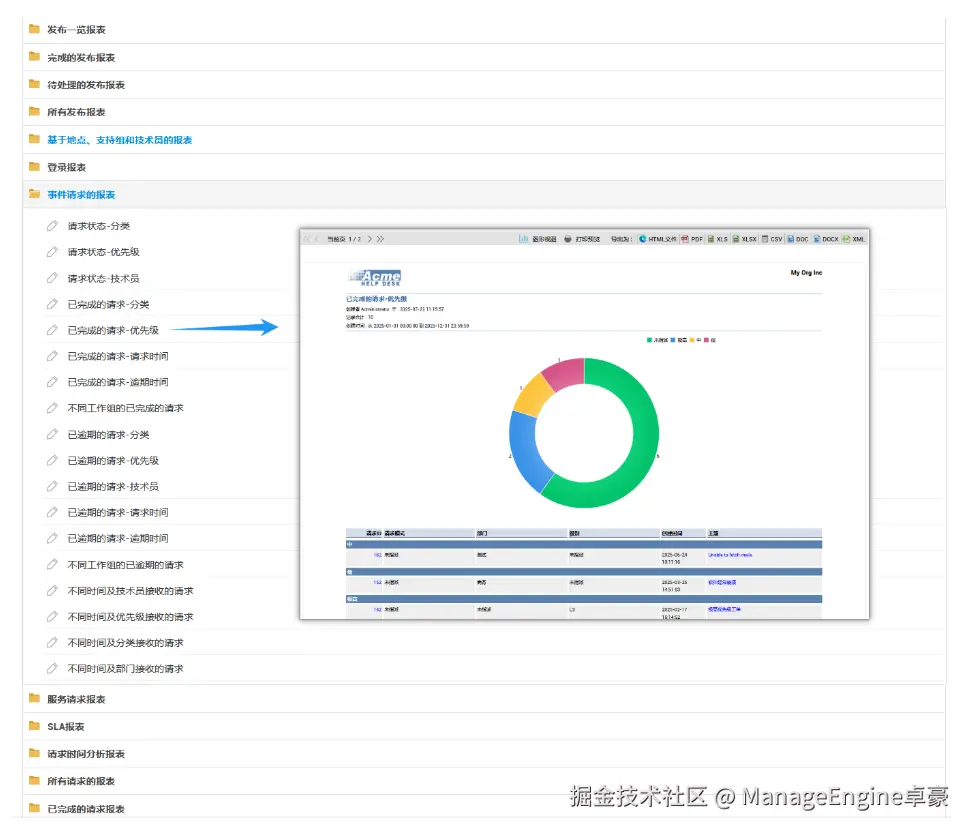SDP-0422-1.png