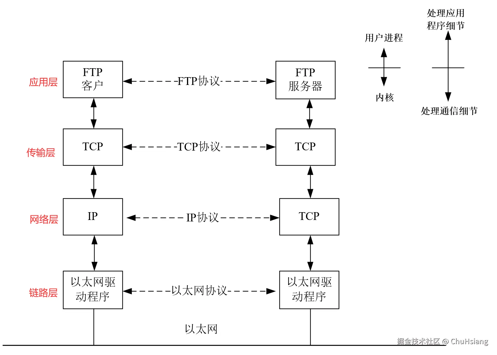 image-20250910212108949