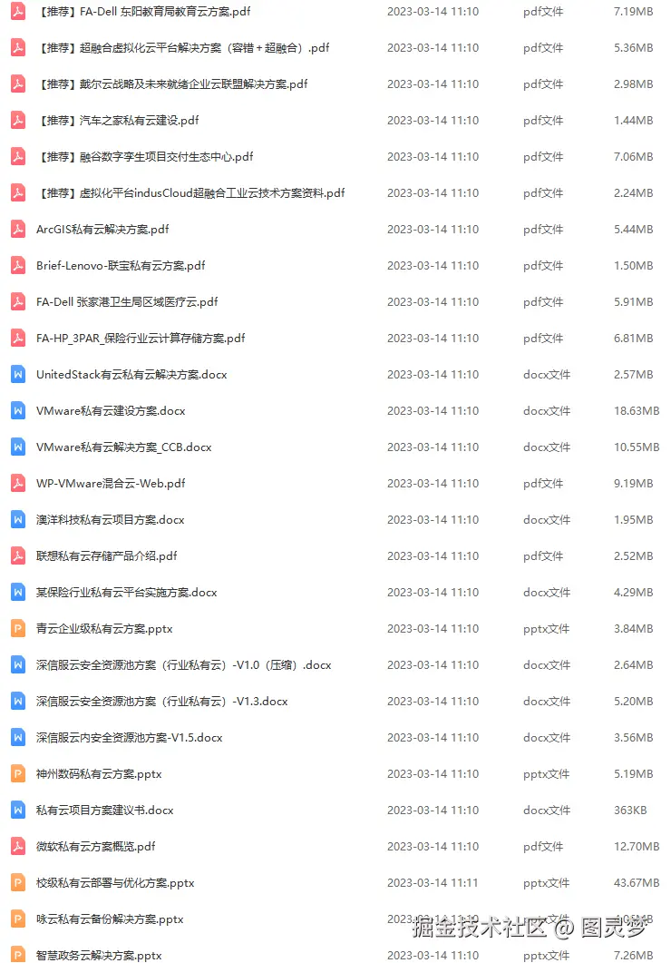 私有云解决方案