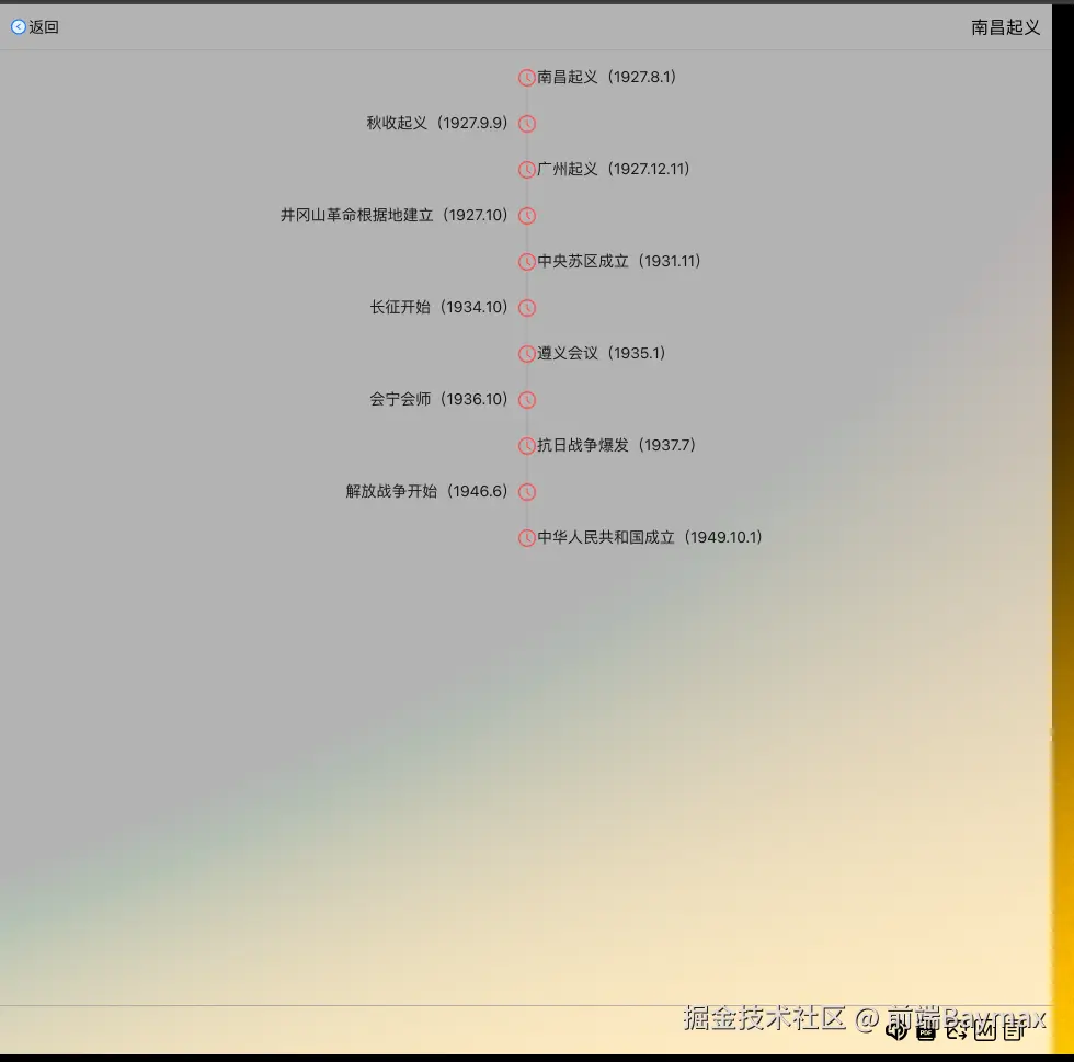 时间线分布