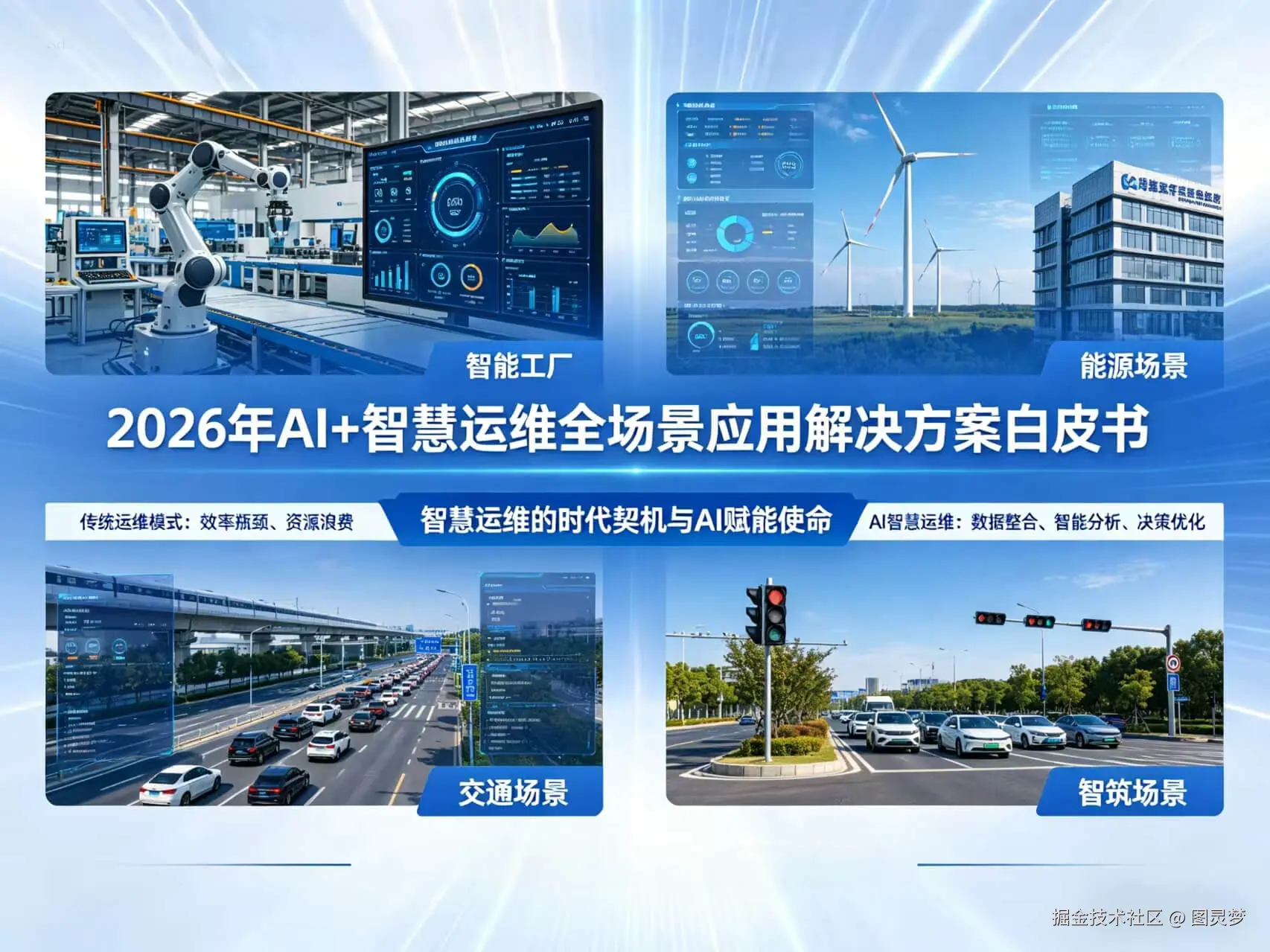 2026年AI+智慧运维全场景应用解决方案白皮书 - 全2282页下载