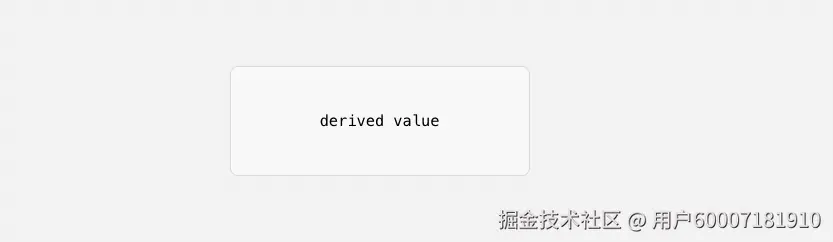 derived.gif