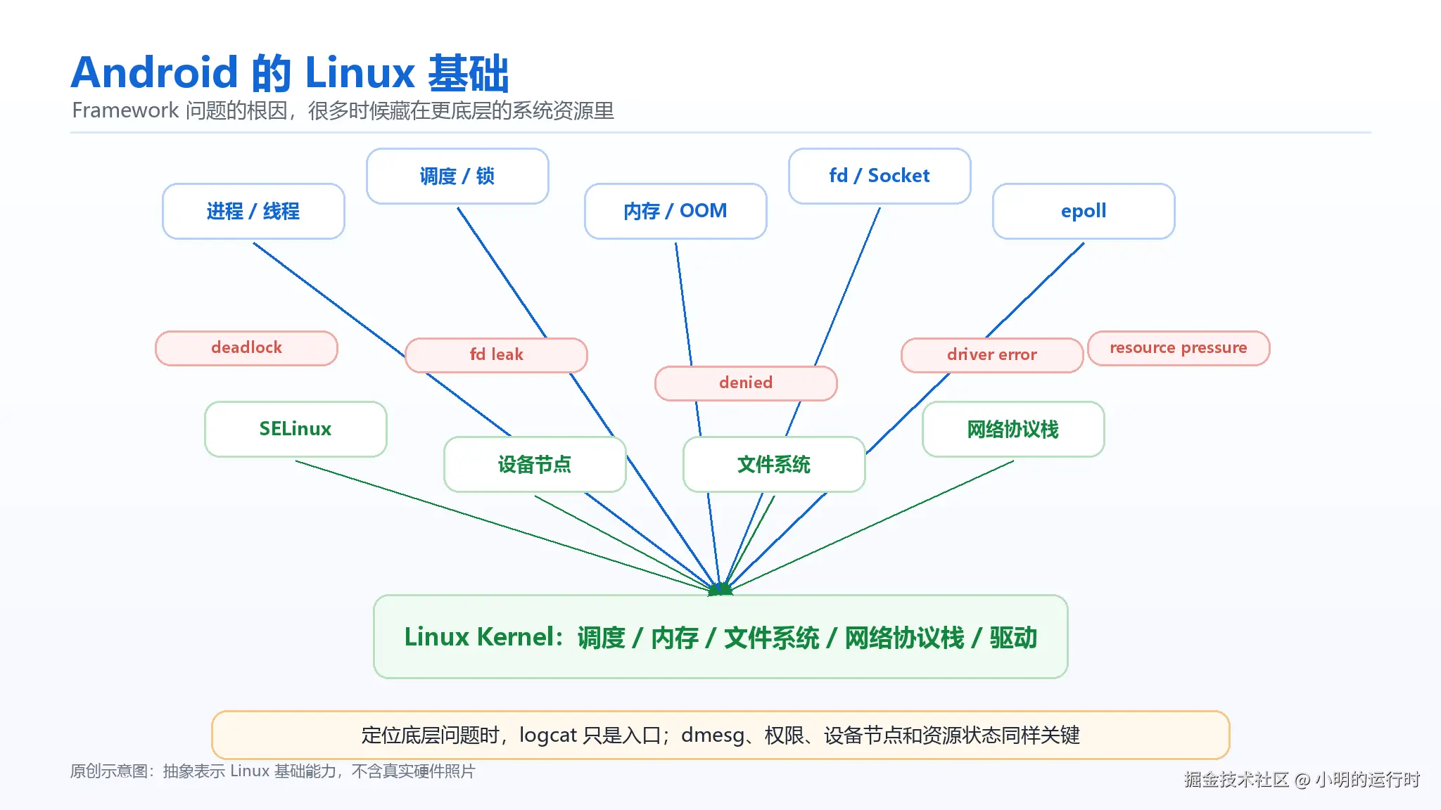 linux-foundation.png