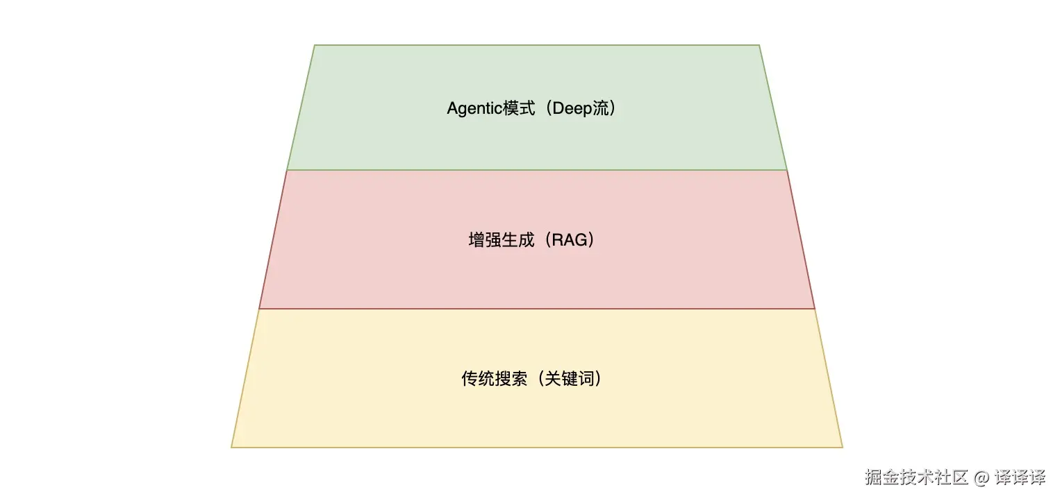 100D24B0-71E0-4051-8162-64CBF7E1CD92.png