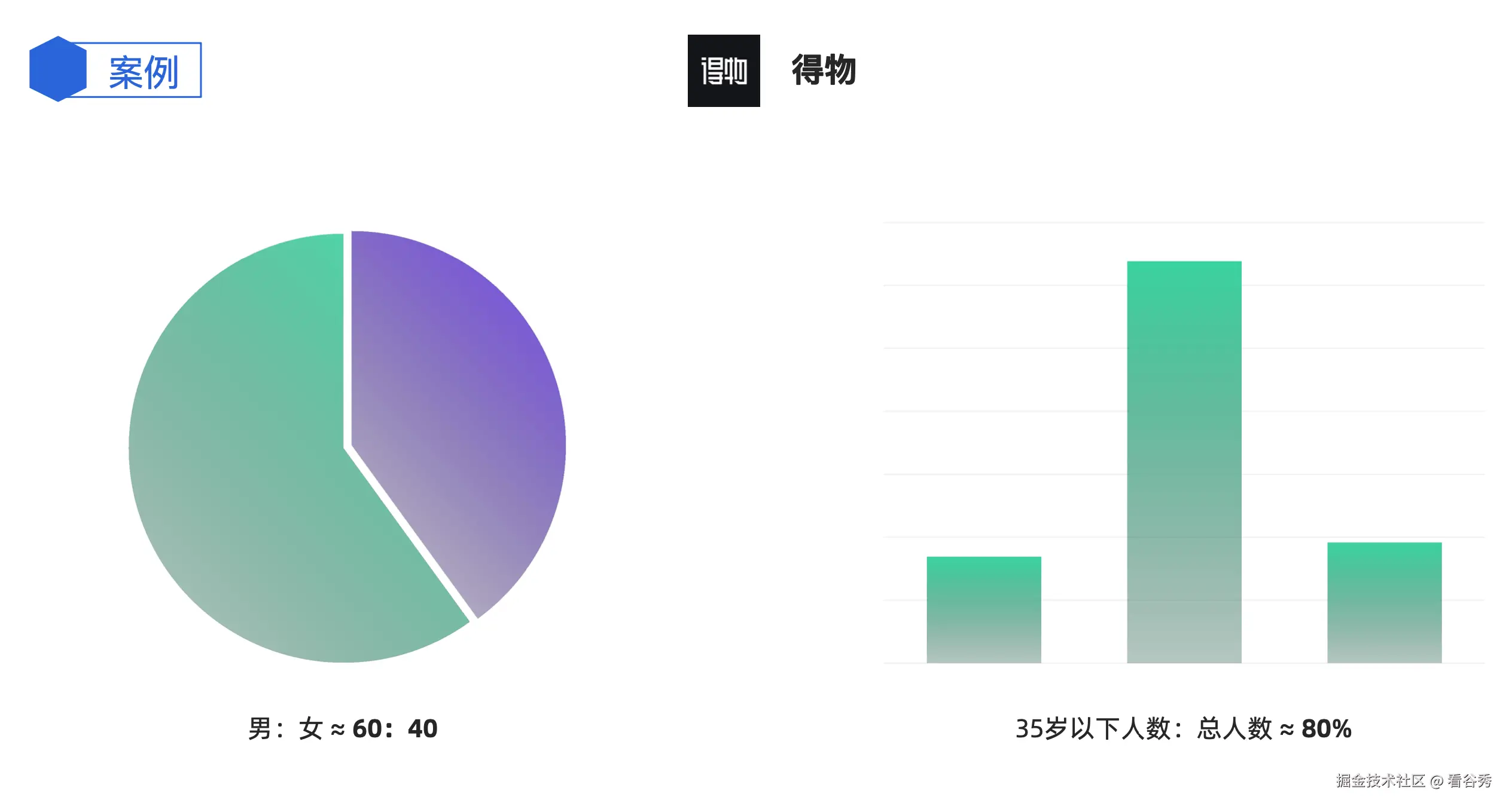 截屏2024-11-26 14.42.34.png