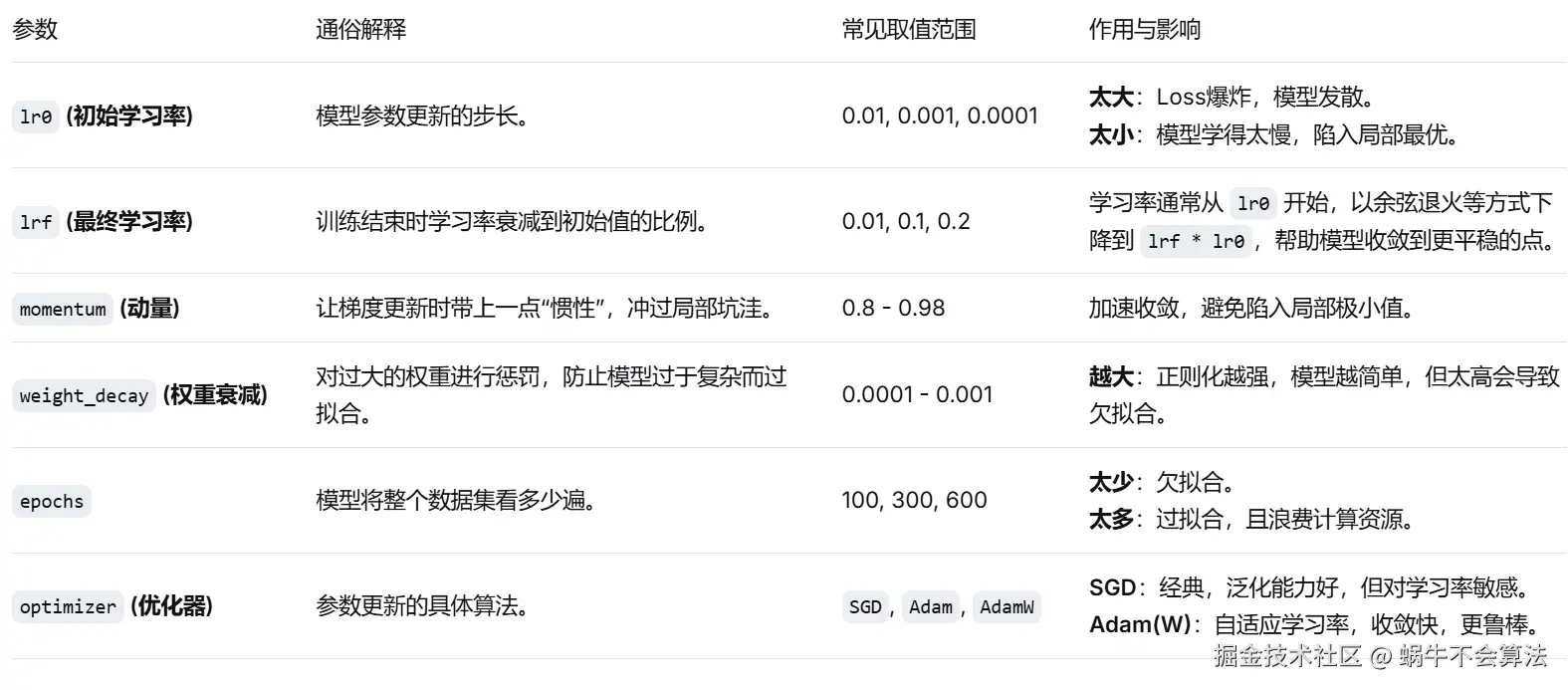 b3d31a08-5eae-4d87-897f-bba3c433db7a.png