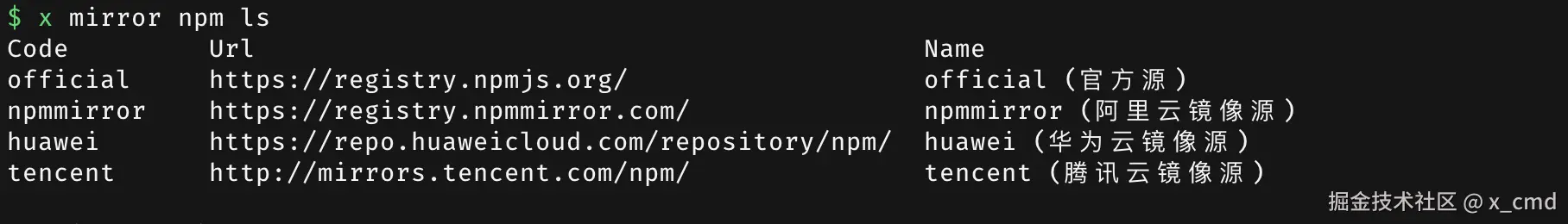 mirror_npm.png